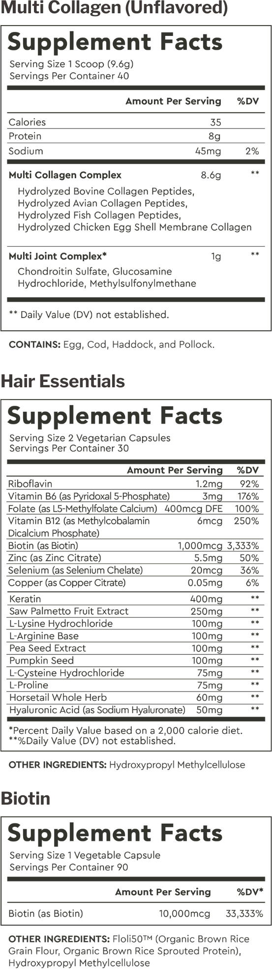 Supplement Facts for Default Title