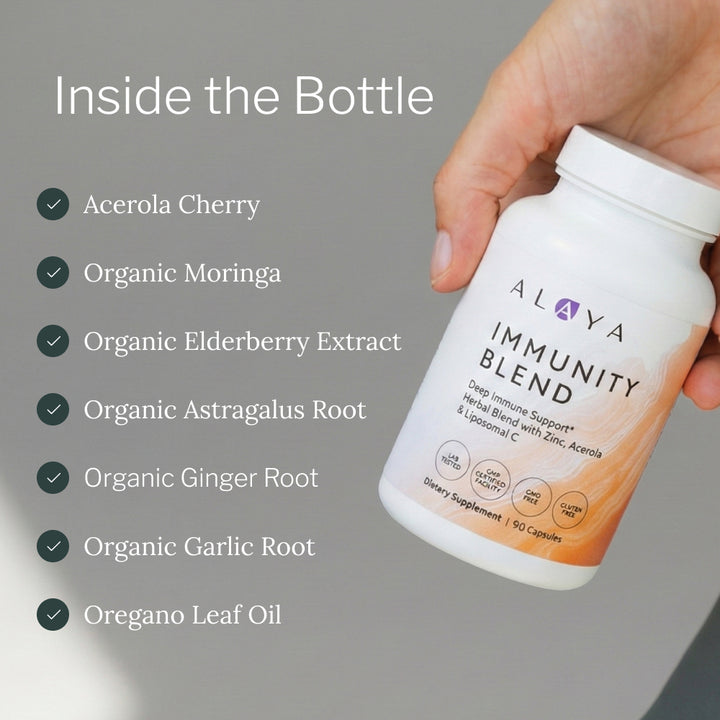 Immunity Blend