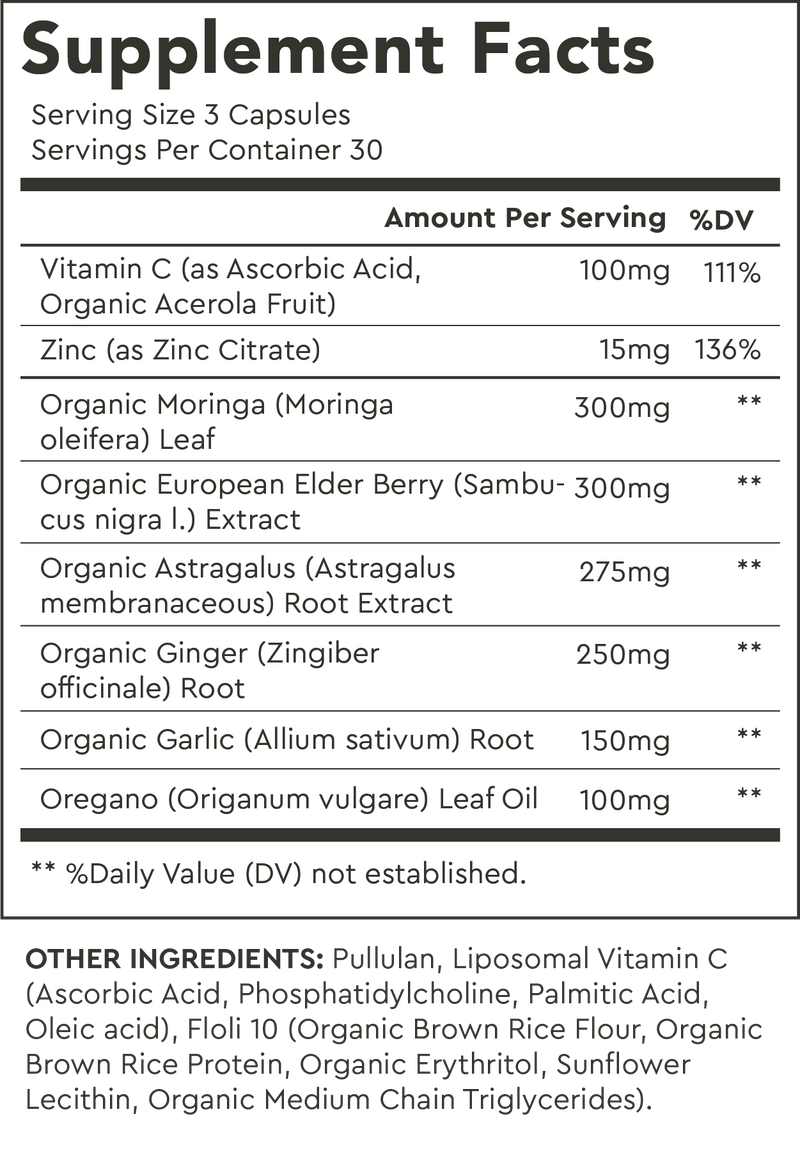 Supplement Facts for Default Title